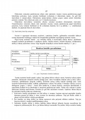 www.speros.lt